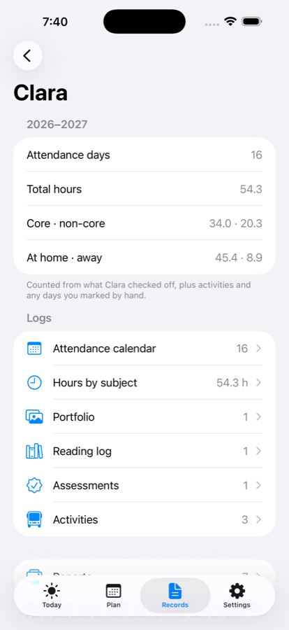 A student's records: attendance, hours, portfolio, reading log, assessments, activities